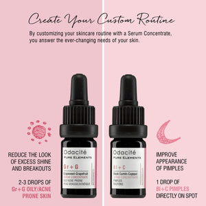 Bl+C | Pimples • Black Cumin + Cajeput Serum Concentrate - Odacite Sweden