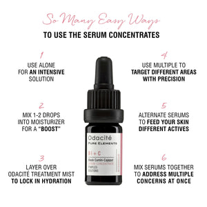Bl+C | Pimples • Black Cumin + Cajeput Serum Concentrate - Odacite Sweden