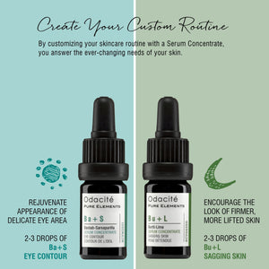 Bu+L | Sagging Skin • Buriti Lime Serum Concentrate - Odacite Sweden