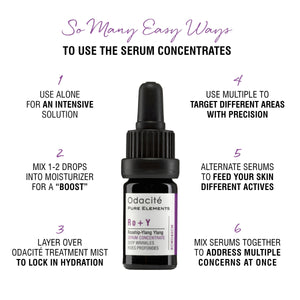 Ro+Y | Deep Wrinkles•Rosehip Ylang-Ylang Serum Concentrate - Odacite Sweden